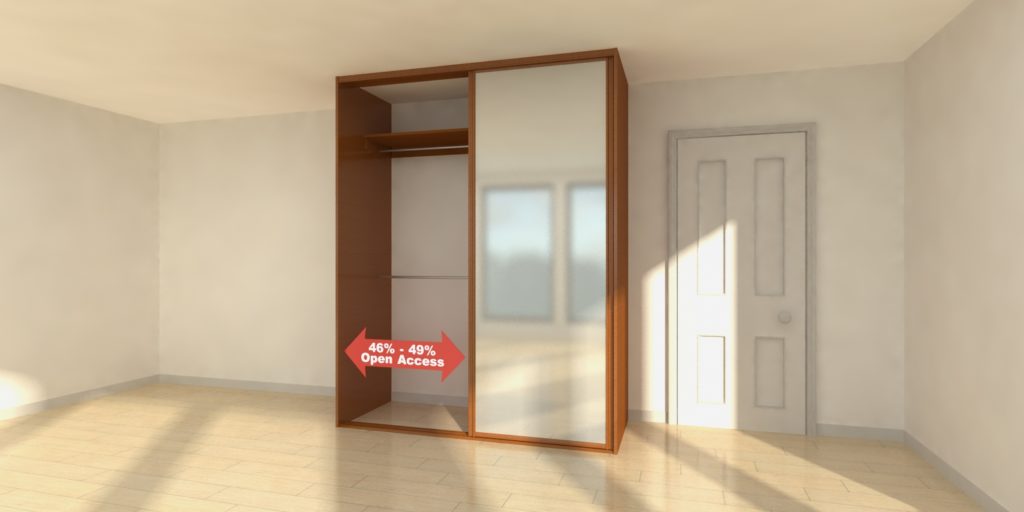 2 Door Sliding Wardrobe