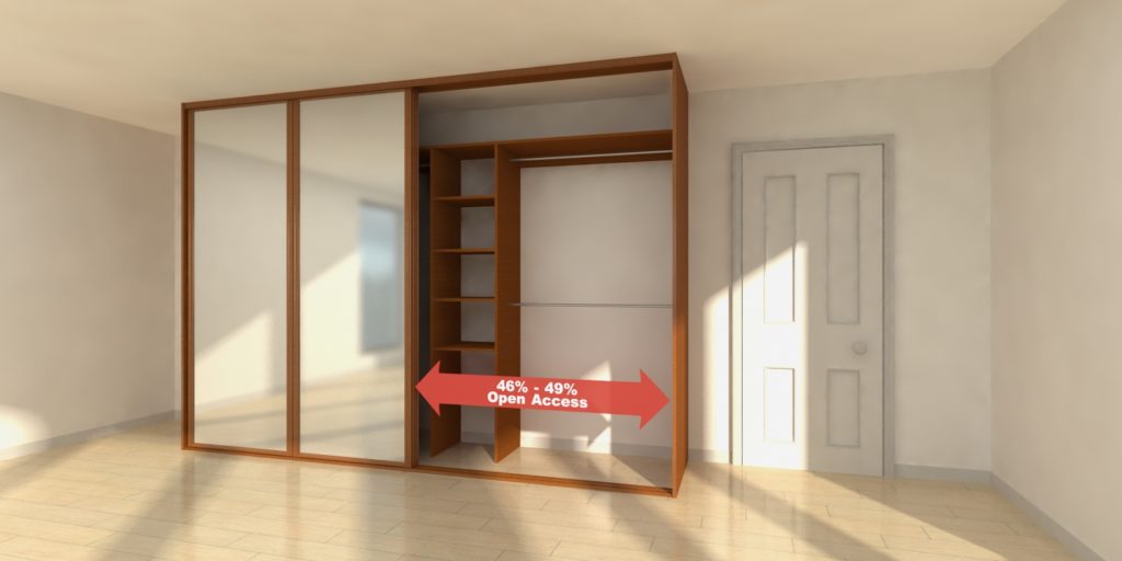 4 Door Sliding Wardrobe