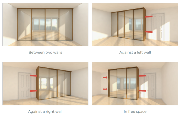 Four choices of wardrobe placement